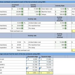 Chapter 4 accounting test answers