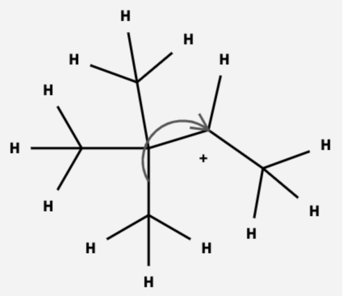 A rearrangement will occur in the carbocation intermediate shown