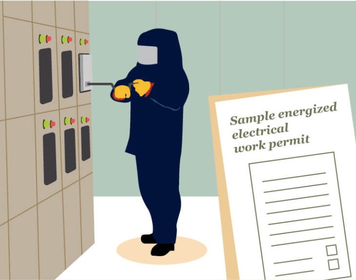 Who is responsible for de-energizing electrical equipment and services